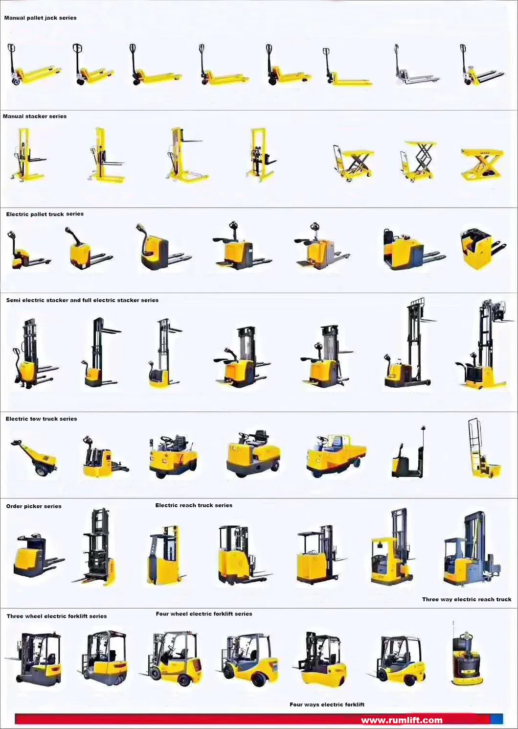 1.5ton 2ton / 1500kg 2000kg Full Electric Stacker Straddle Legs