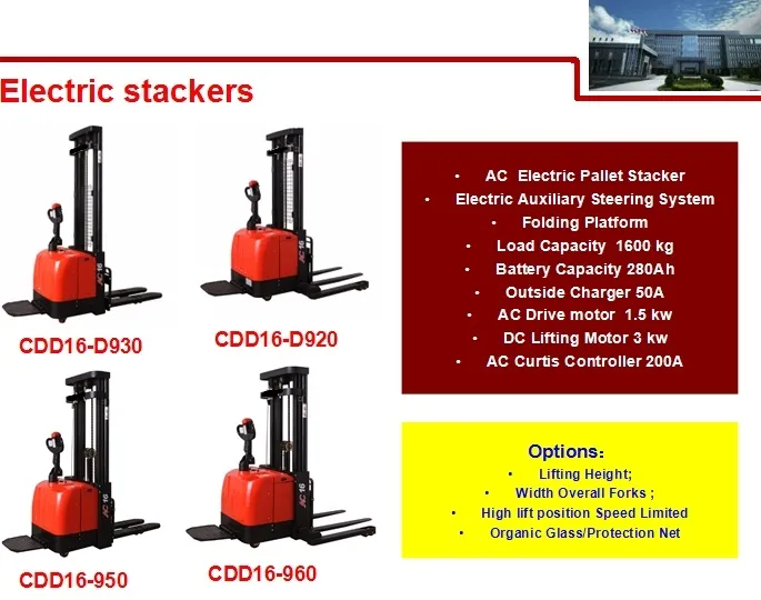 1.6 Ton Lifting Equipment Full Electric Stacker with CE (CDD16-960)