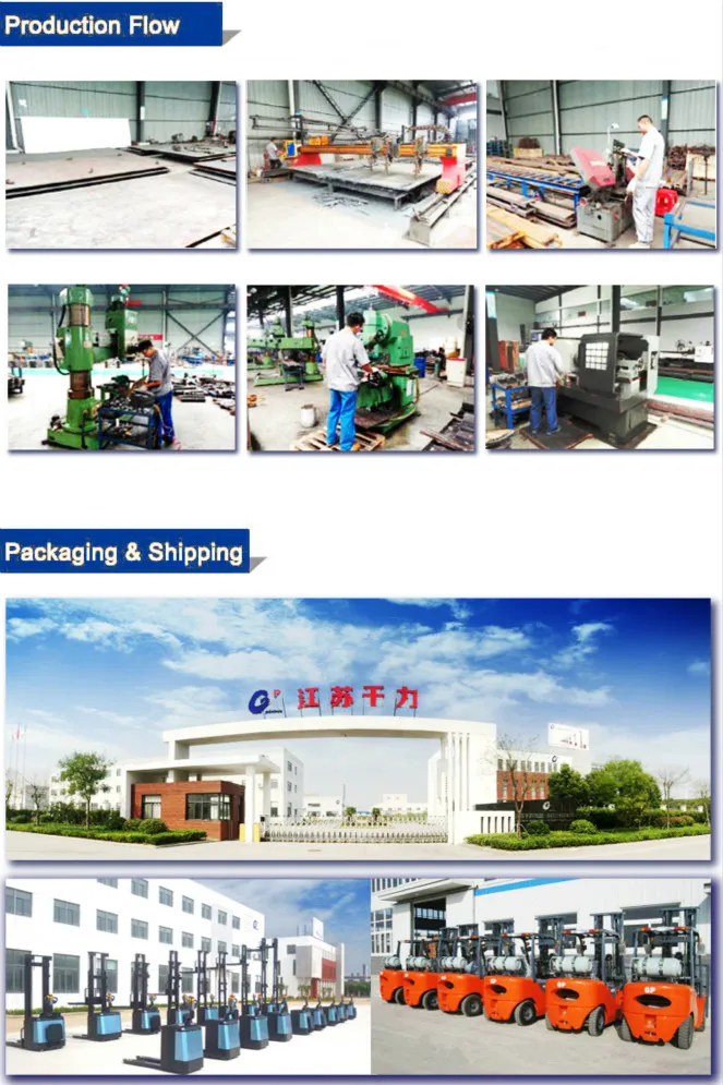 1 Tons Lifting 3000mm Electric Reach Truck (seated on full AC power)