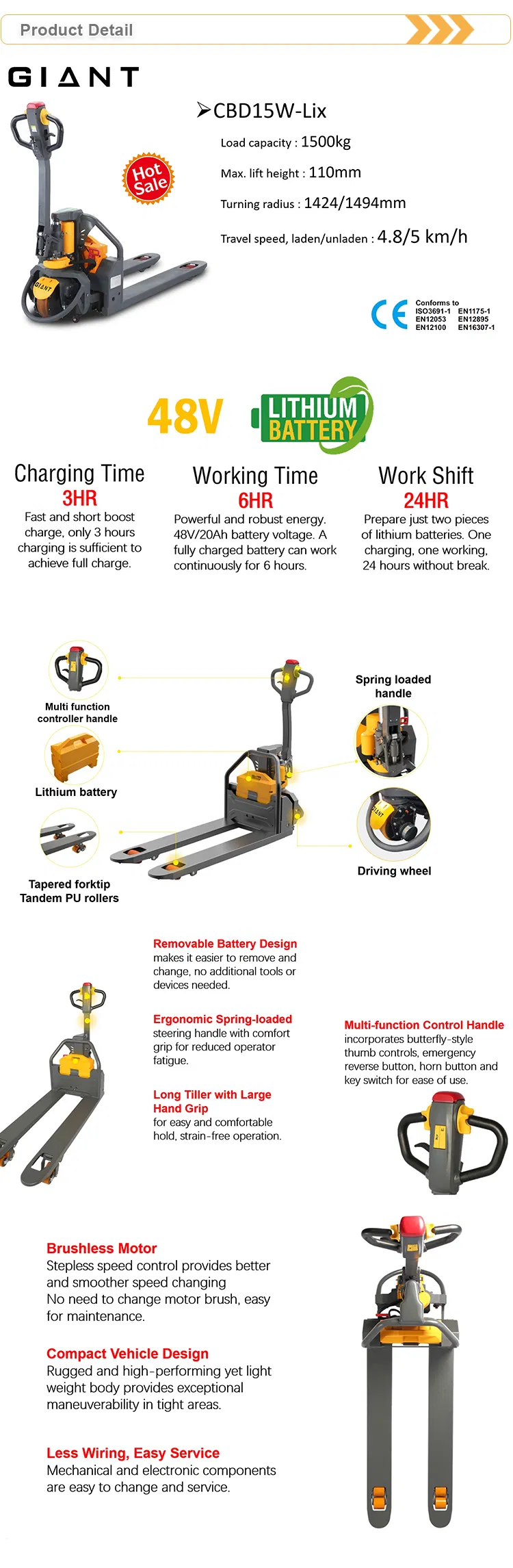 1500 Kg Mini Self Propelled Lithium Powered Full Electric Pallet Truck with Removable Battery (CBD15W-Lix)