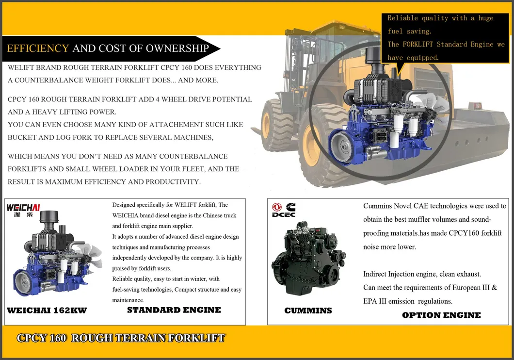 16 Ton 20ton 4X4 Heavy Duty Powered Diesel 4WD Forklift Heavy Forklift Truck and 18ton Rough Terrain Forklift