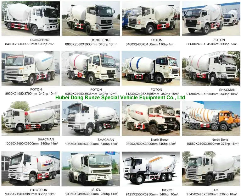2534 / 2634 V3 Beiben Concrete Mixer Truck (with 8m3-12m3 Mixer Drum Right Hand Drive or left hand drive)