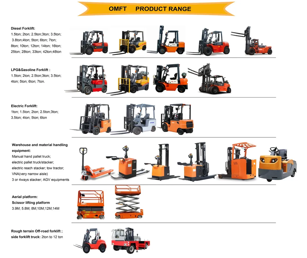 2t 2.0ton 2000kg Stand-on Type Full Electric Powered Pallet Truck Electric Pallet Truck Battery Operated with Large Capacity Battery