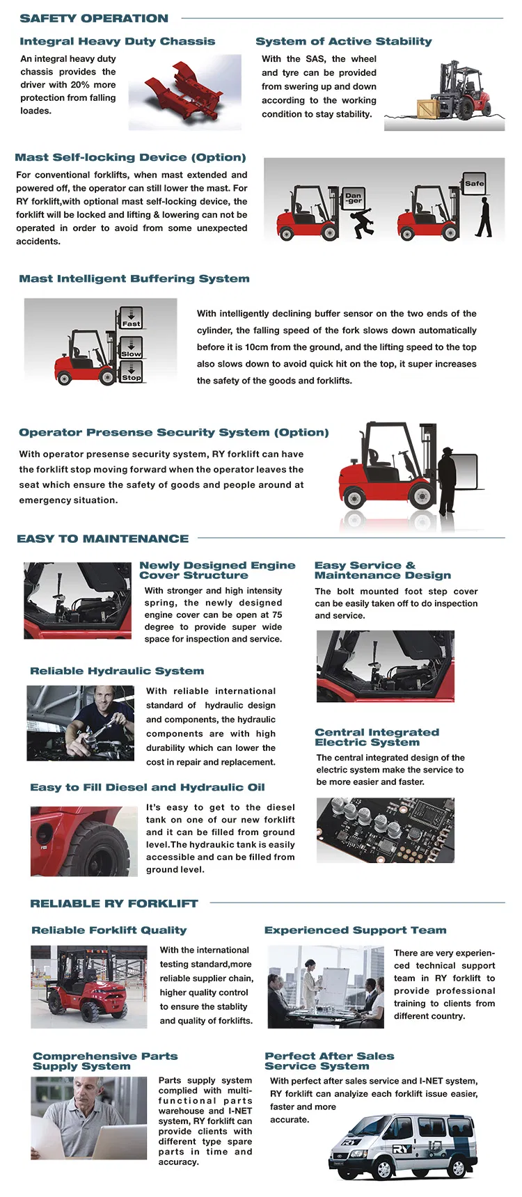 4WD Forklift Truck with Ce