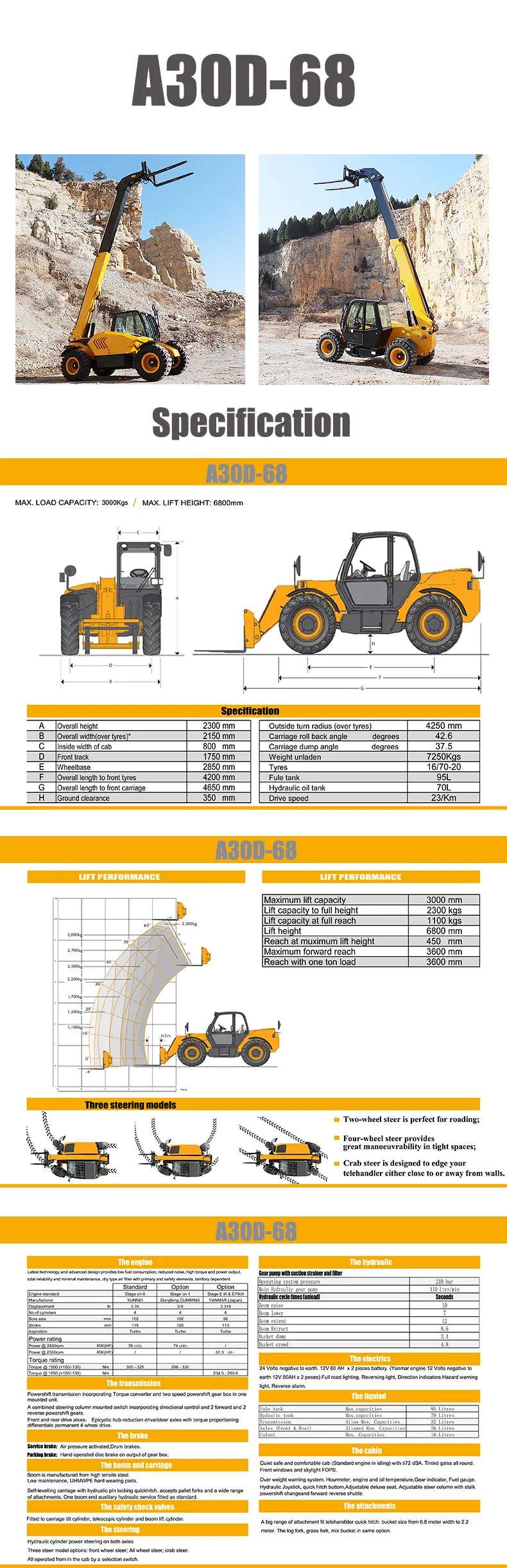 Abbasist A30D-68 skid steer loader telehandler 3t lifting 6800mm telehandler forklift
