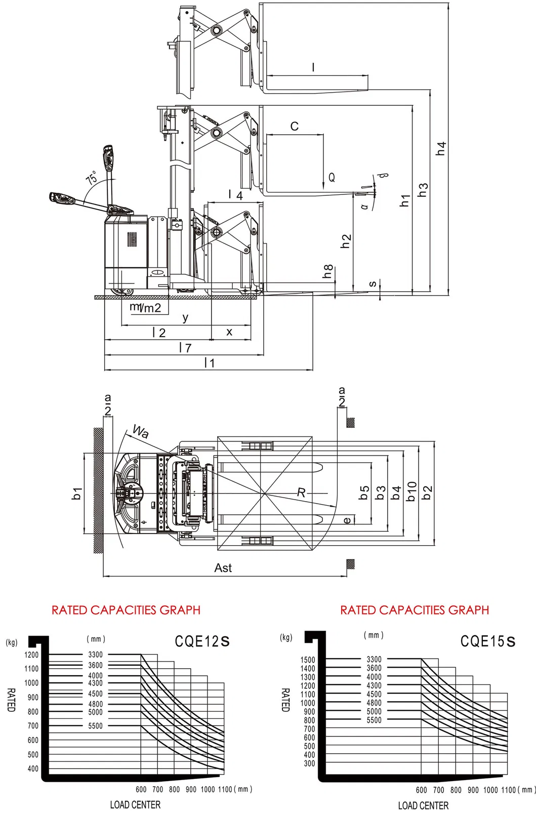 AC Power Narrow Aisle Reach Fork Electric Stacker