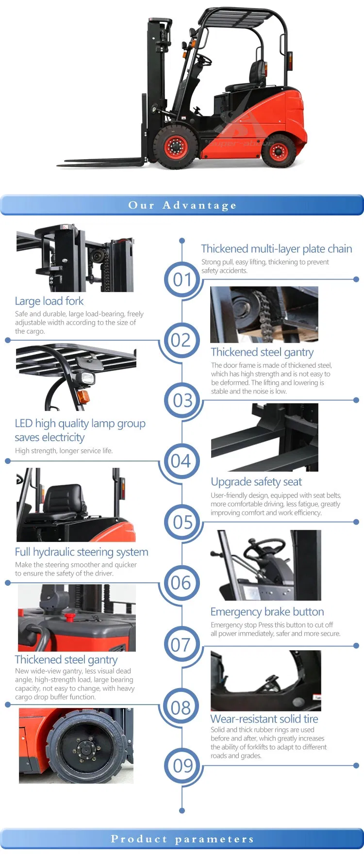 Chinese Brand New 3tons Telescopic Handler with Price