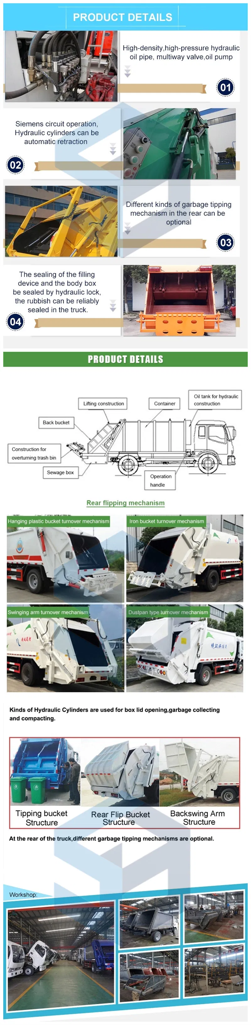 Dongfeng Tianlong 6*4 16-18cbm Compactor Waste Truck