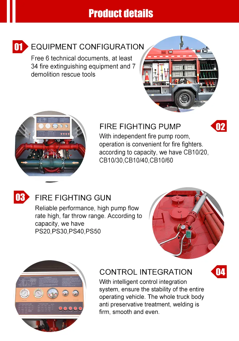 Double Cabin Is Zu 6-8t Ftr Fire Fighting Truck Fire Engine