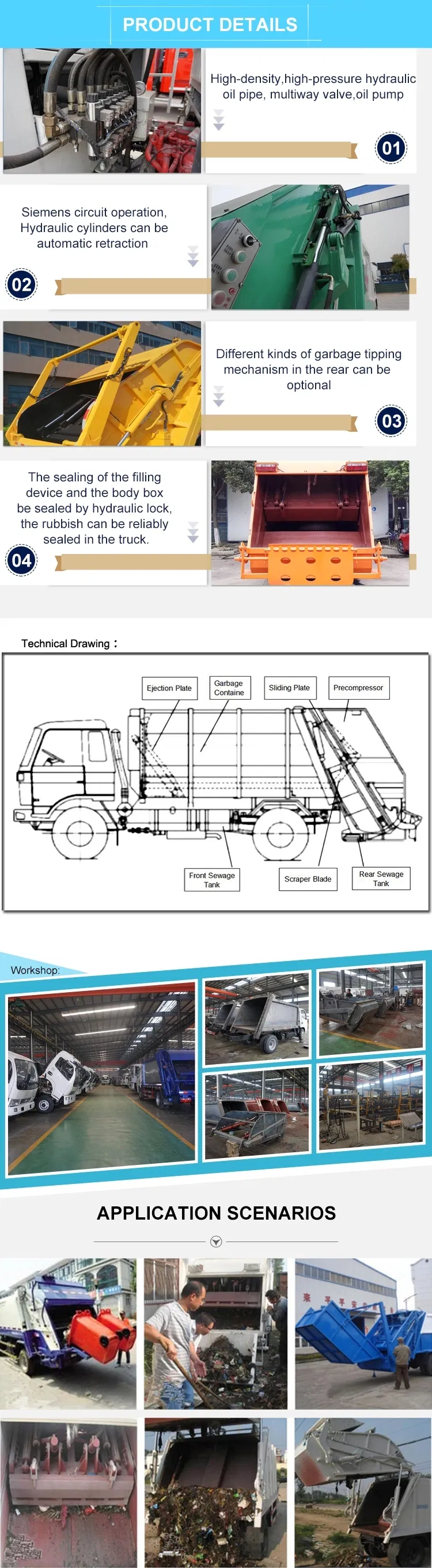 HOWO 12cbm Refuse Collection Waste Compressed Rubbish Dumpster Garbage Compactor Truck
