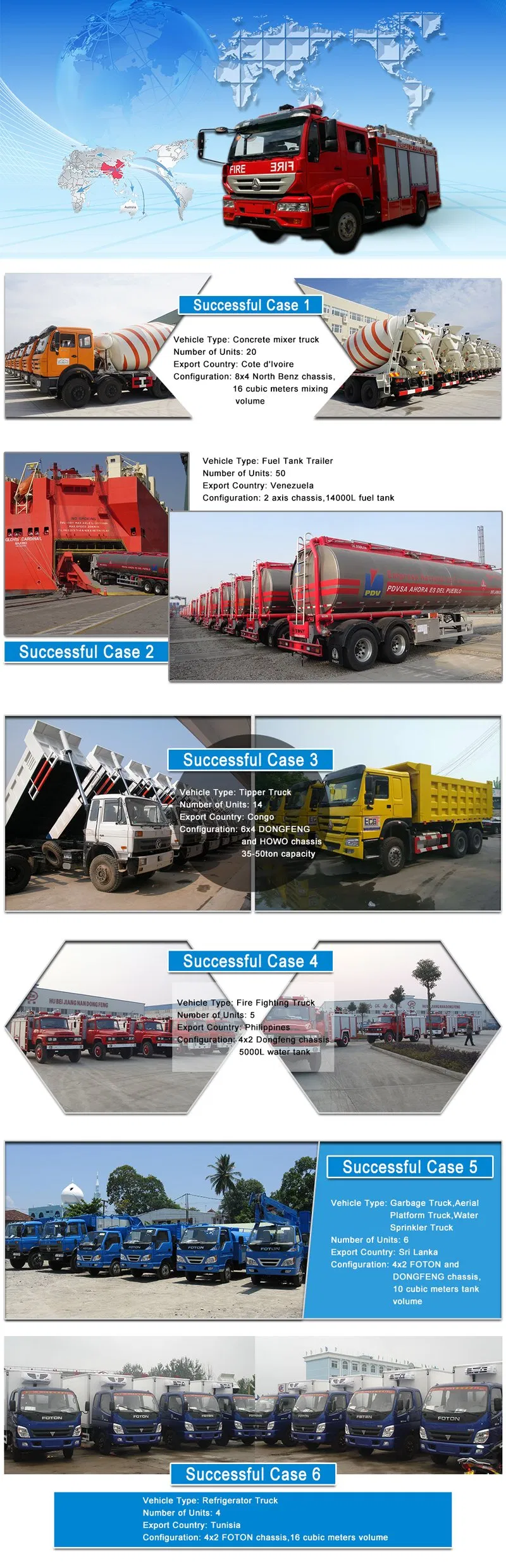 HOWO 4X2 8cbm Garbage Refuse Compactor Truck 8ton Waste Compactor Truck