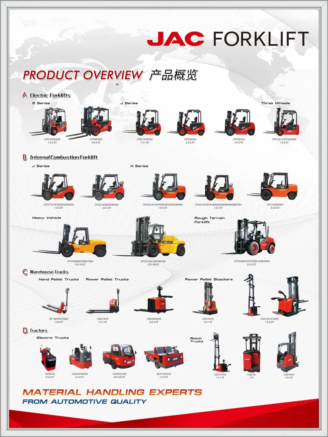 JAC Reach Truck