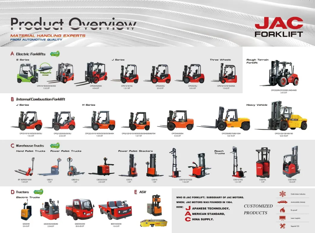 JAC Reach Truck