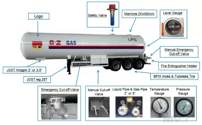 LPG Tank Trailer Bobtail Truck Transport 30- 60 M3 Butane Propane Cooking Gas