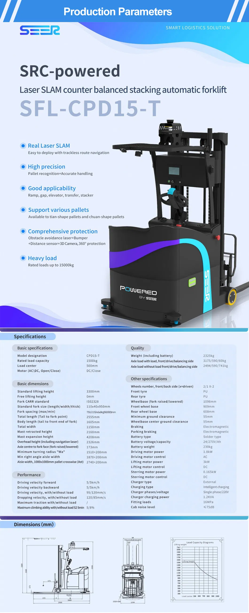 Most Popular Automatic Forklift Smart Winch Forklift Prices for Wholesale