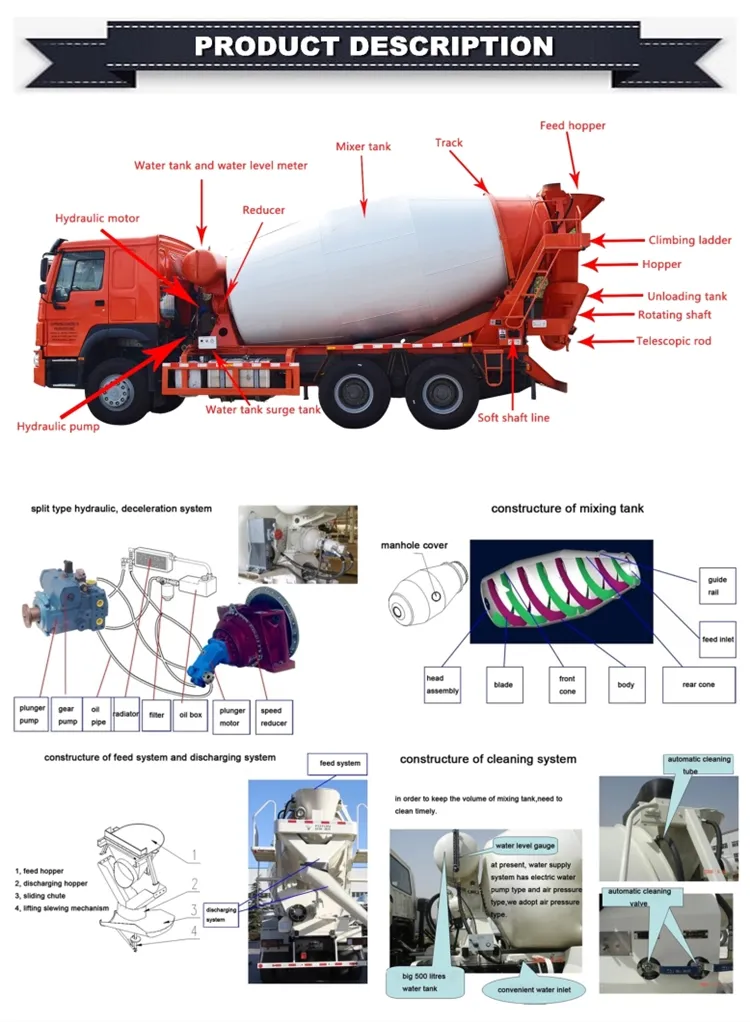 North Benz 16m3 16cbm 16 Cubic Meter Cement Concrete Mixer Truck, Construction Concrete Mixer