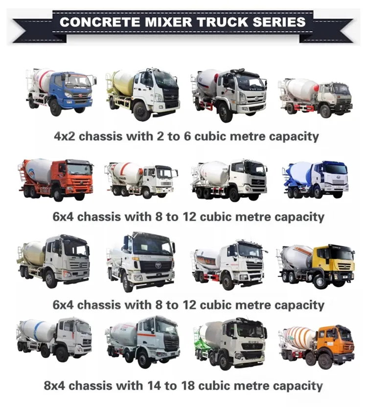 North Benz 16m3 16cbm 16 Cubic Meter Cement Concrete Mixer Truck, Construction Concrete Mixer