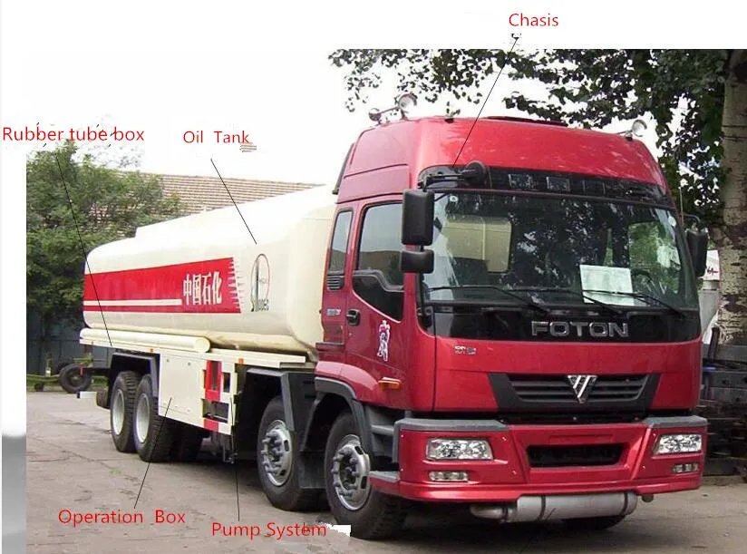 Oil Transport Tank Truck Factory Direct Supply Price