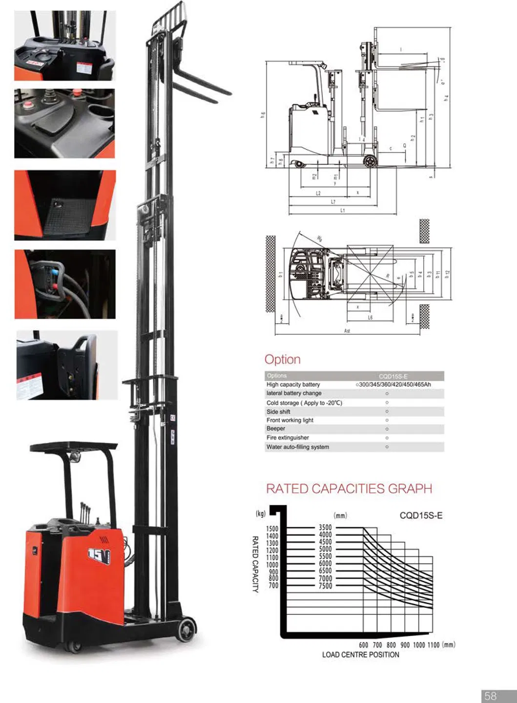 Shanghai Vift Hot Selling Cqd15 Electric Forklift Electric Reach Truck for Narrow Aisle