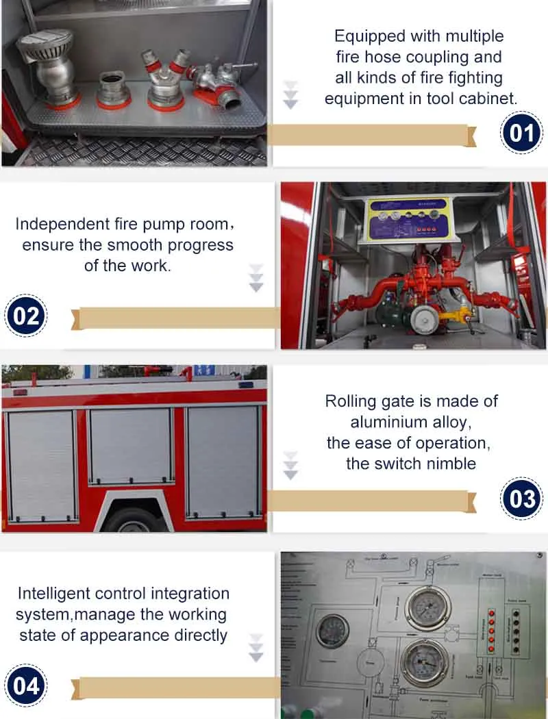 Sino Truck HOWO 5000L Water Tank with Foam Fire Rescue Truck for Africa Market