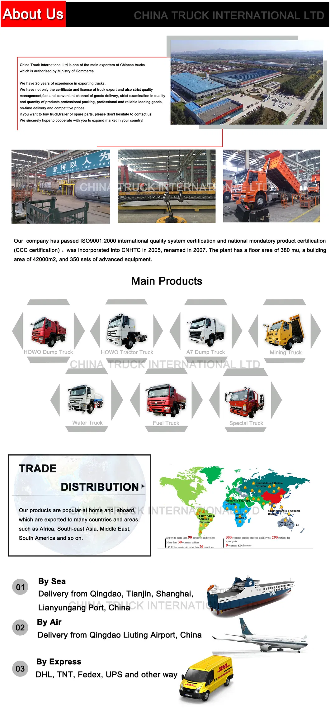 Sinotruck Cdw 4X2 Light Duty Concrete Mixer Truck