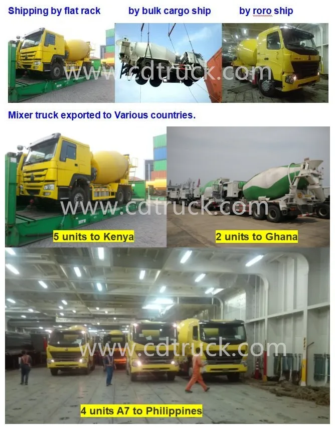 Sinotruk 290HP 4X2 6X4 8X4 HOWO 8cbm 14cbm Concrete Mixer Truck