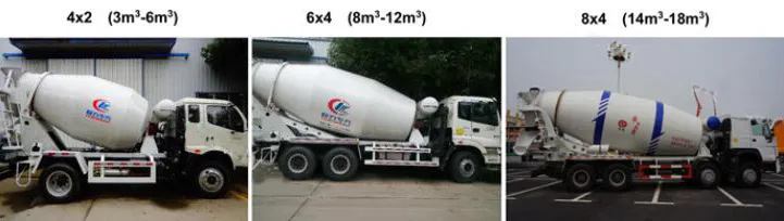 Sinotruk HOWO A7 6X4 290HP 6cbm Concrete Mixer Truck Zz1257m3247n1